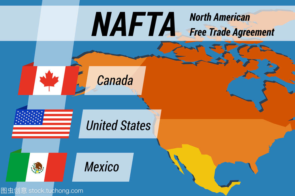 北美自由贸易区概念与标志和地图